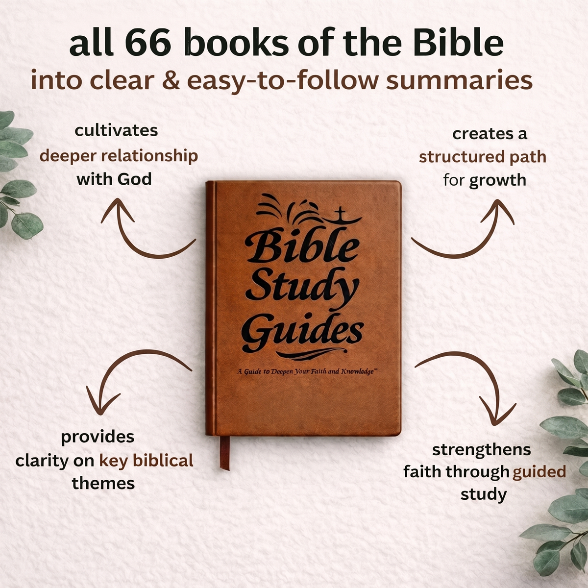66-page Bible Study Guide